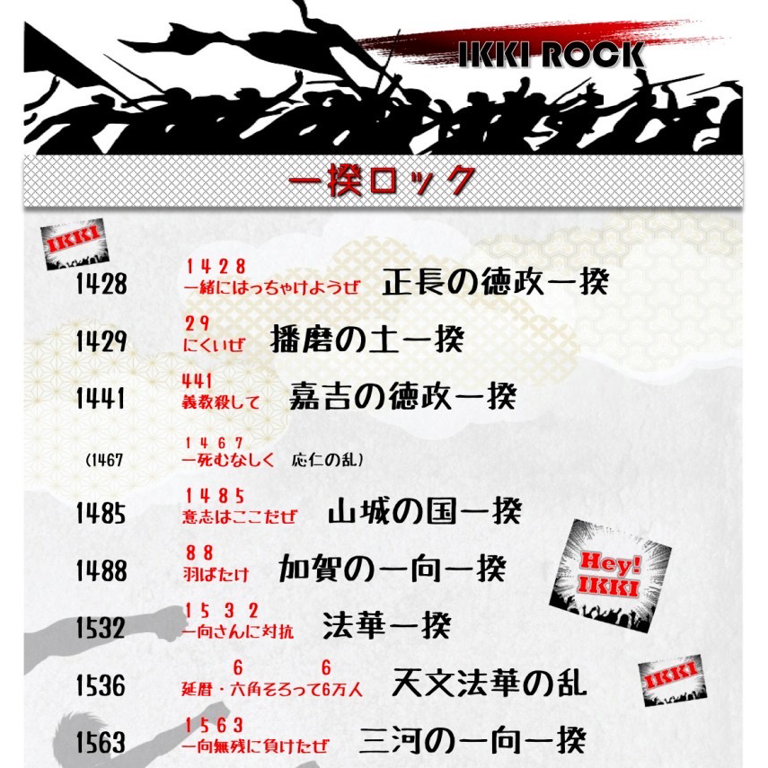 オリジナル暗記用ソング